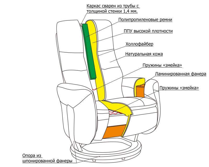 7745A-Cut.jpg